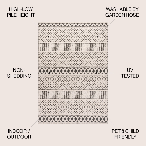 Tapis moderne Ormond, treillis géométrique haut-bas