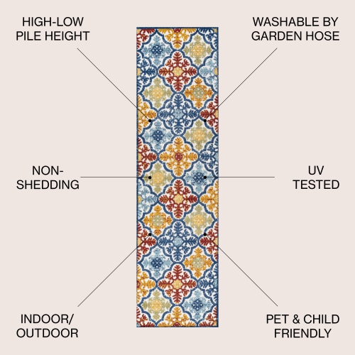 Cassis Ornate Ogee Trellis High-Low Indoor/Outdoor Area Rug