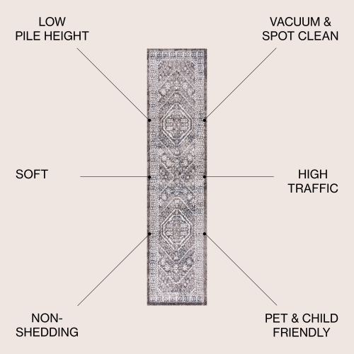 Carpette Boho Cottage Medallion