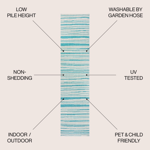 Castara Wavy Stripe Modern Indoor/Outdoor Area Rug