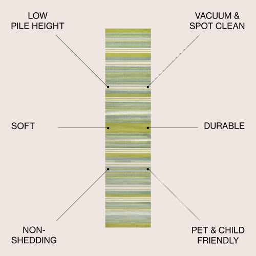 Duxbury Gradient Ticking Striped Area Rug