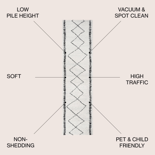 Zaina Moroccan Beni Souk Area Rug