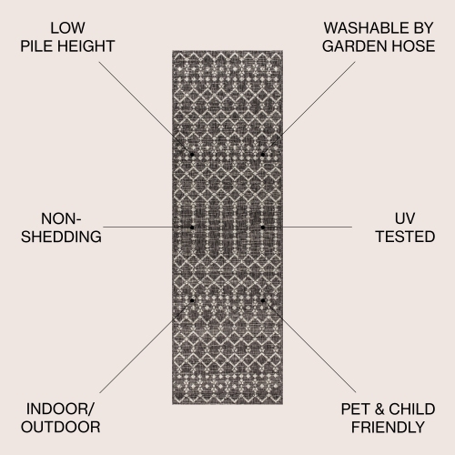 Ourika Moroccan Geometric Textured Weave Indoor/Outdoor Runner Rug