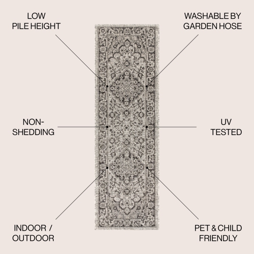 Rozetta Boho Medallion Textured Weave Indoor/Outdoor Area Rug