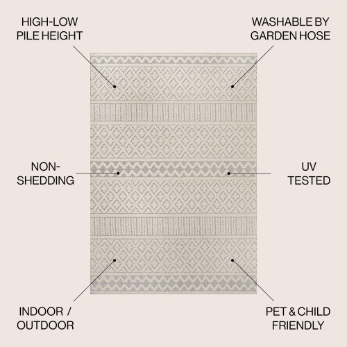 Tapis moderne Ormond, treillis géométrique haut-bas