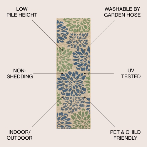 Tapis moderne tissé texturé à motif floral pour l'intérieur et l'extérieur Zinnia