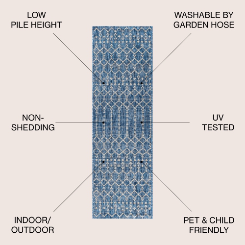 Ourika Moroccan Geometric Textured Weave Indoor/Outdoor Runner Rug