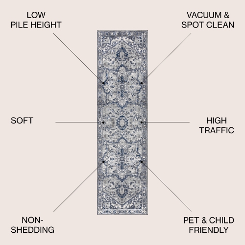 Tapis moderne à motif de médaillon rétro Jerica Perse