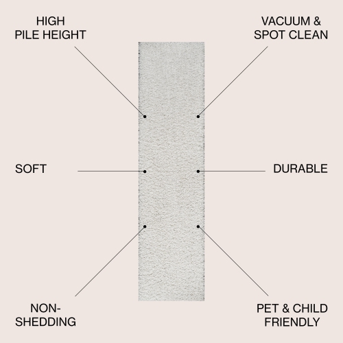 Tapis moelleux Mercer Shag