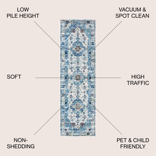 Modern Persian Boho Vintage Medallion Area Rug