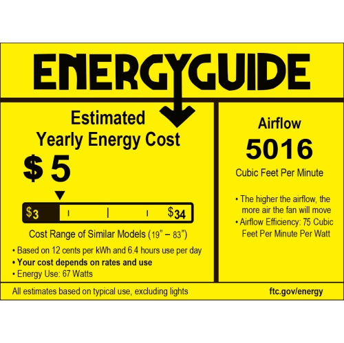 Cammy Traditional Transitional Iron LED Ceiling Fan