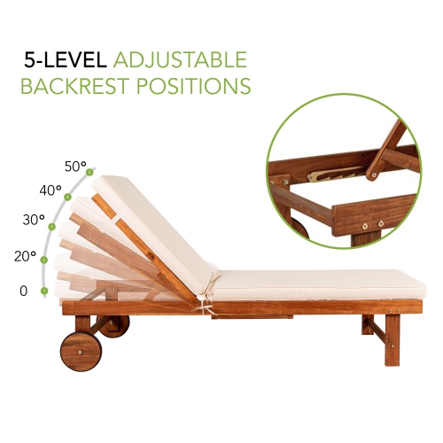 Seabrook Outdoor Acacia Lounger w/ Cushion,Slide Table, Wheel