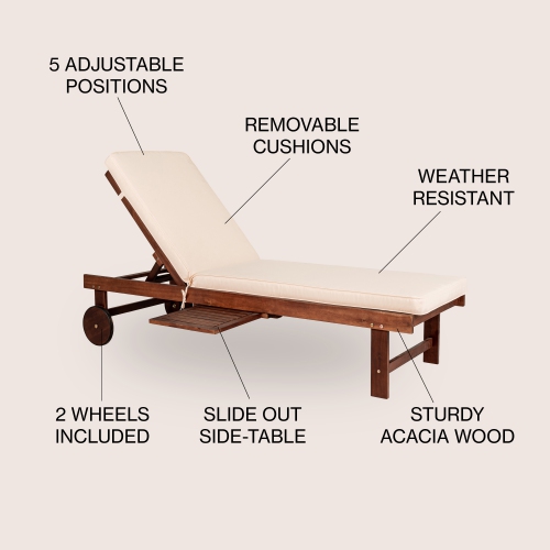 Seabrook Outdoor Acacia Lounger w/ Cushion,Slide Table, Wheel