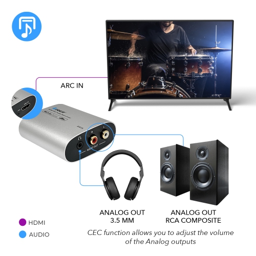 OREI DA26 HDMI ARC audio converter with Dolby Downmix