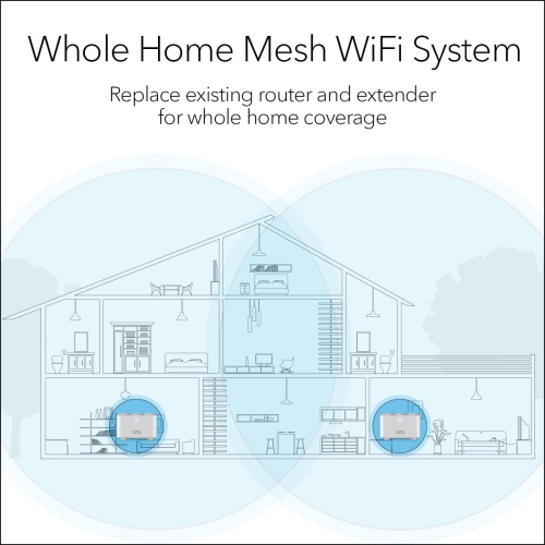 NETGEAR Orbi Whole Home Mesh WiFi System - Router Replacement Covers up to 3,000 sq. ft. with 1 Router & 1 Satellite