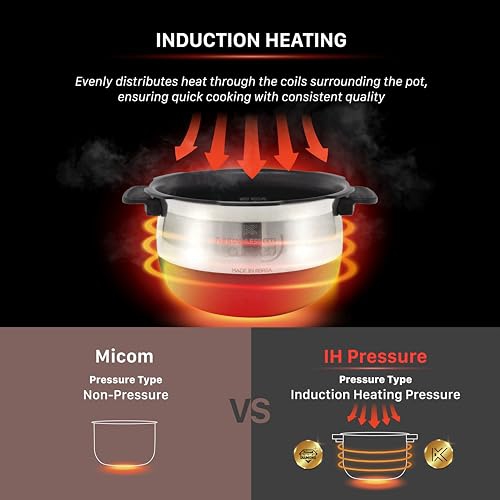 CUCKOO CRP-DHSR0609FD 6-Cup Induction Heating Pressure Rice Cooker with Nonstick Inner Pot, 21 Menu Modes, Fuzzy Logic Tech, 3 Voice Guide, Auto Clean