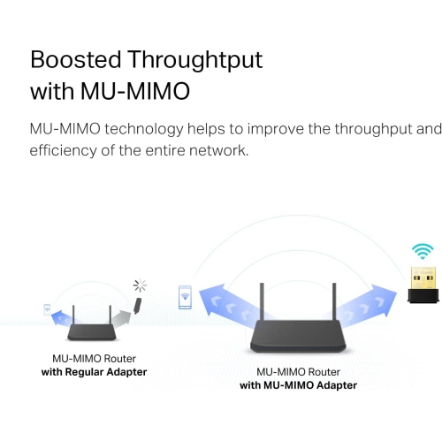 TP-Link AC1300 Nano Wireless MU-MIMO USB Adapter