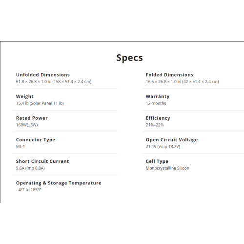 EcoFlow 160W Solar Panel