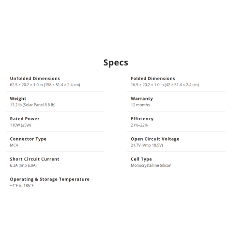 EcoFlow 110W Solar Panel