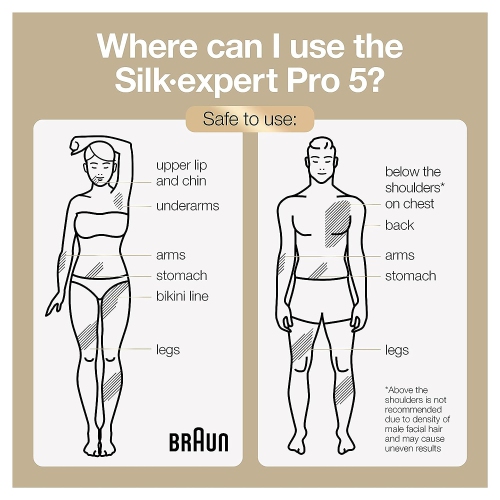 Braun Silk Expert Pro 5, IPL Long-lasting Hair Removal System for Women and Men - PL5347