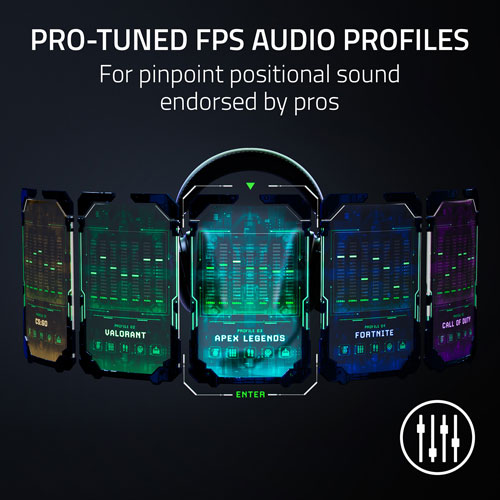 Image 8 of 11.. Razer Blackshark V2 Pro Plus Wireless Gaming Headset - Black