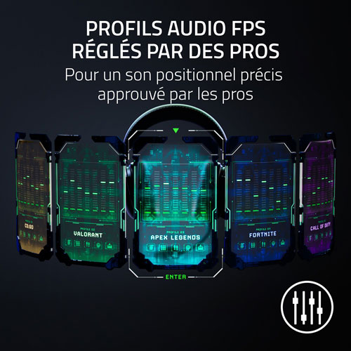 Image 9 of 11.. Razer Blackshark V2 Pro Plus Wireless Gaming Headset - Black