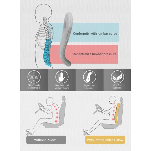 24 inch Ergonomic Face Down Pillow and Back Pillow, Grey Memory Foam Nap Pillow for Car Office Chair Back Support Cushion