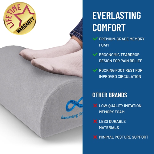 Comfort Foot Rest for Under Desk at Work w/Premium ComfortFoam™ - Desk Foot Rest Ergonomic Design for All-Day Support, Pain Relief - Foot Stool