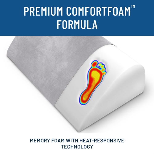 Comfort Foot Rest for Under Desk at Work w/Premium ComfortFoam™ - Desk Foot Rest Ergonomic Design for All-Day Support, Pain Relief - Foot Stool