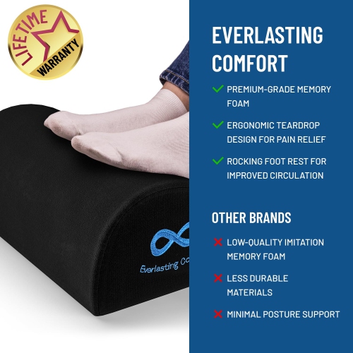 The Original Comfort Foot Rest Under Desk for Office Use, All-Day Pain Relief and Leg Support Stool, Under Desk Foot Rest Ergonomic for Home Office,