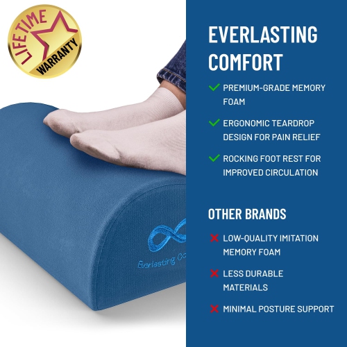 Comfort Foot Rest for Under Desk at Work w/Premium ComfortFoam™ - Desk Foot Rest Ergonomic Design for All-Day Support, Pain Relief - Foot Stool