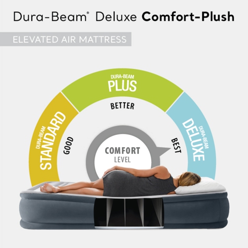 Dura-Beam Deluxe Comfort-Plush Air Mattress 18" Queen w/ Built-In Electric Pump
