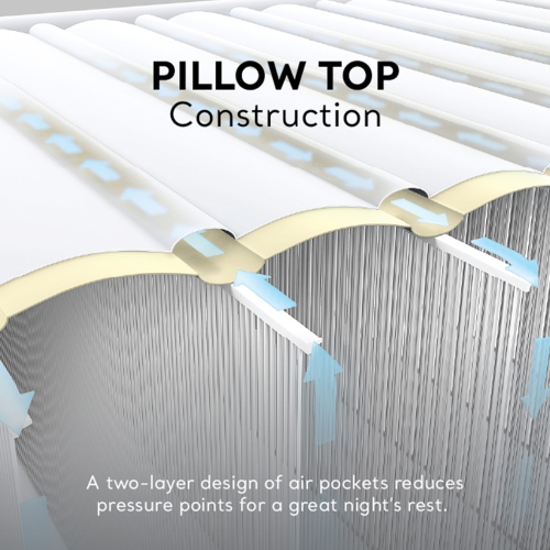 Dura-Beam Deluxe Comfort-Plush Air Mattress 18" Queen w/ Built-In Electric Pump