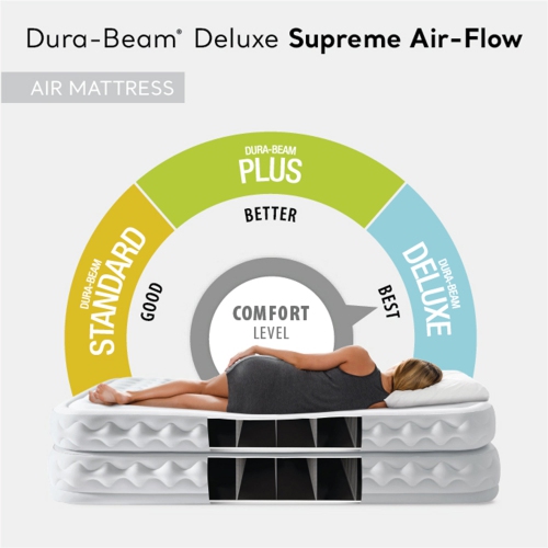 Dura-Beam Deluxe Supreme Air-Flow Air Mattress 20" Queen w/ Built-In Electric Pump