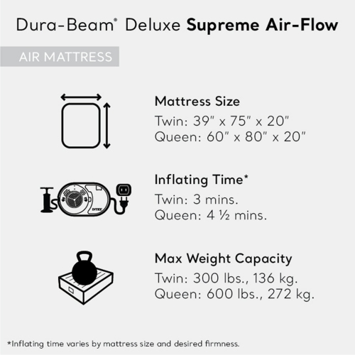 Dura-Beam Deluxe Supreme Air-Flow Air Mattress 20" Queen w/ Built-In Electric Pump
