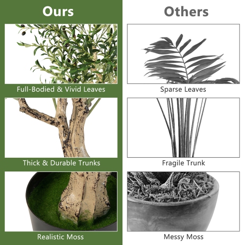Gymax Artificial Olive Tree 6 FT Tall Faux Olive Plants for Indoor and Outdoor