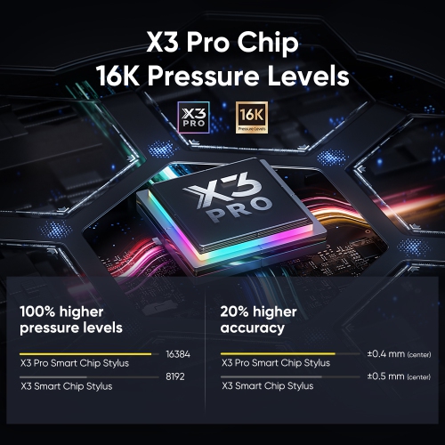 XPPen Artist Pro 16 écran graphique haute résolution de 16 po (2560 x 1600) moniteur de dessin avec stylet intelligent avancé X3 Pro 16384 niveaux de