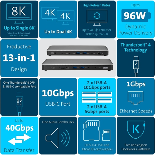 Kensington SD5760T Thunderbolt 4 Dual 4K Docking Station, 96W PD, 2 x HDMI, Thunderbolt Port, SD/Micro SD 4.0 Card Slots, Dual 4k 60Hz.