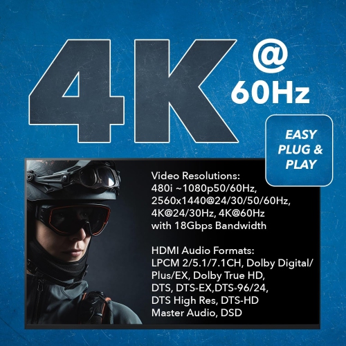 OREI 4K HDMI Over Optical Fiber Extender With Audio Extraction And Bi-Directional IR