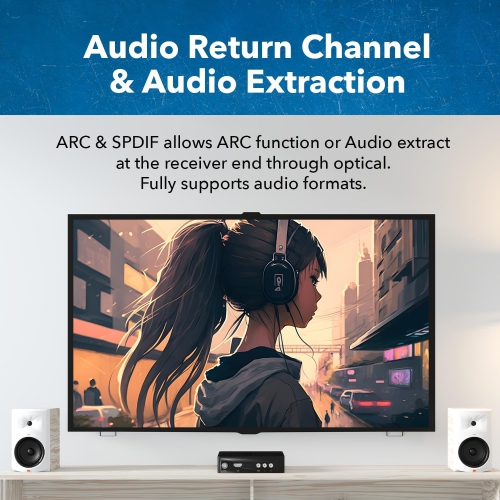 OREI 4K HDMI Over Optical Fiber Extender With Audio Extraction And Bi-Directional IR