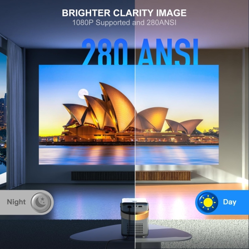 [Electric Focus] projecteur 1080p WiMiUS P61, projecteur Wi-Fi Bluetooth 5G, projecteur extérieur portatif, projecteur maison intelligente,