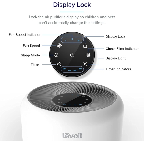 Levoit Air Purifiers for Home Allergies and Pets in Bedroom