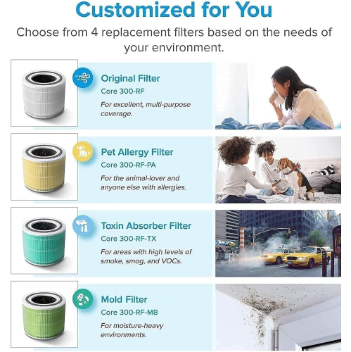 Levoit Air Purifiers for Home Allergies and Pets in Bedroom