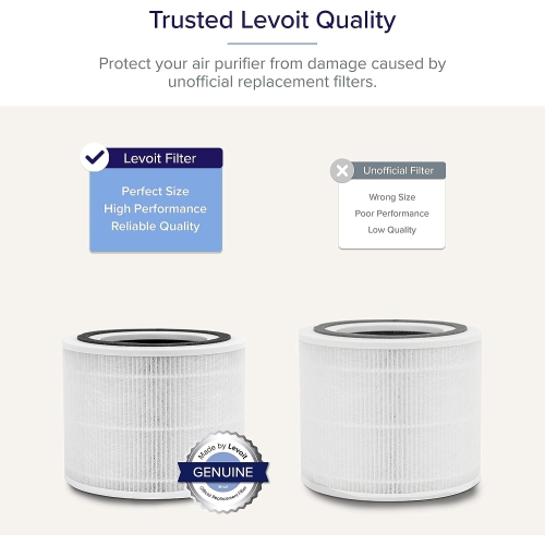 Levoit Core 300 Air Purifier Replacement Filter - Original filter