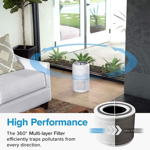 Levoit Core 300 Air Purifier Replacement Filter - Original filter