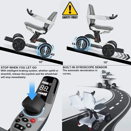 Smart Mobility Scooter - Refurbished Excellent