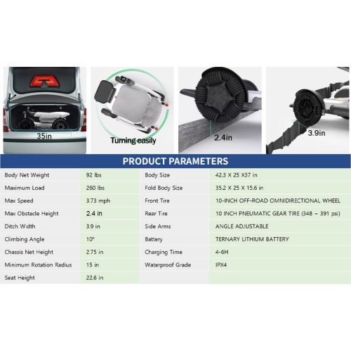 Smart Mobility Scooter - Refurbished Excellent