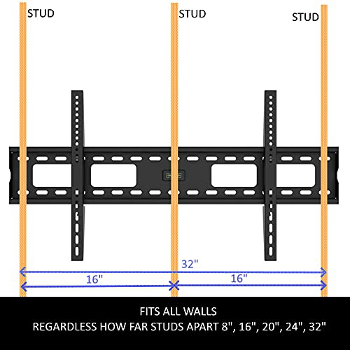 CondoMounts Fixed TV Wall Mount for Steel Stud | NO Stud Drywall | TV Mount Metal Studs | Holds 132lbs | Fits 42"-75" TVs | Includes Elephant Anchor