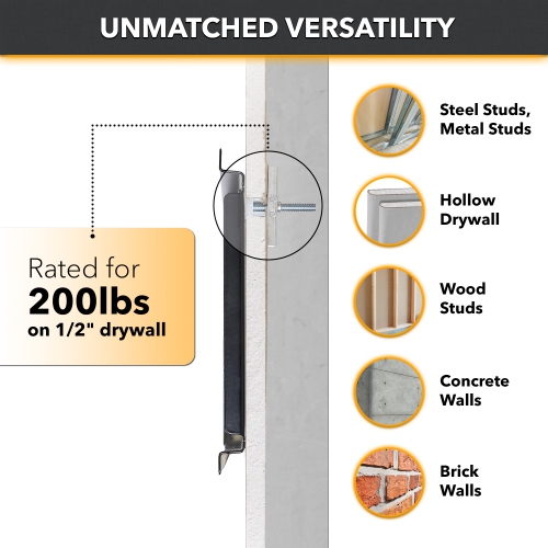 CondoMounts Advanced Tilt TV Wall Mount 4D extension | Easy Install for Metal Stud & No Stud walls | Holds 100lbs | 37-in. to 80-in. TVs | Fits up to