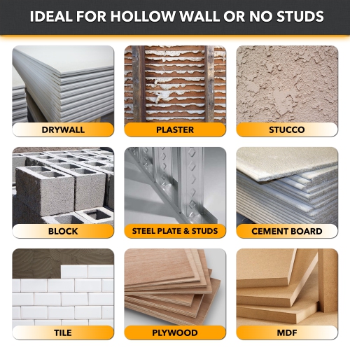 CondoMounts UNIVERSAL Wall Mounting Anchors | TV Mount Metal/Steel/NO Stud | Metal Stud Anchors | Holds 90lbs | Includes 50 Elephant Anchor Set & 1